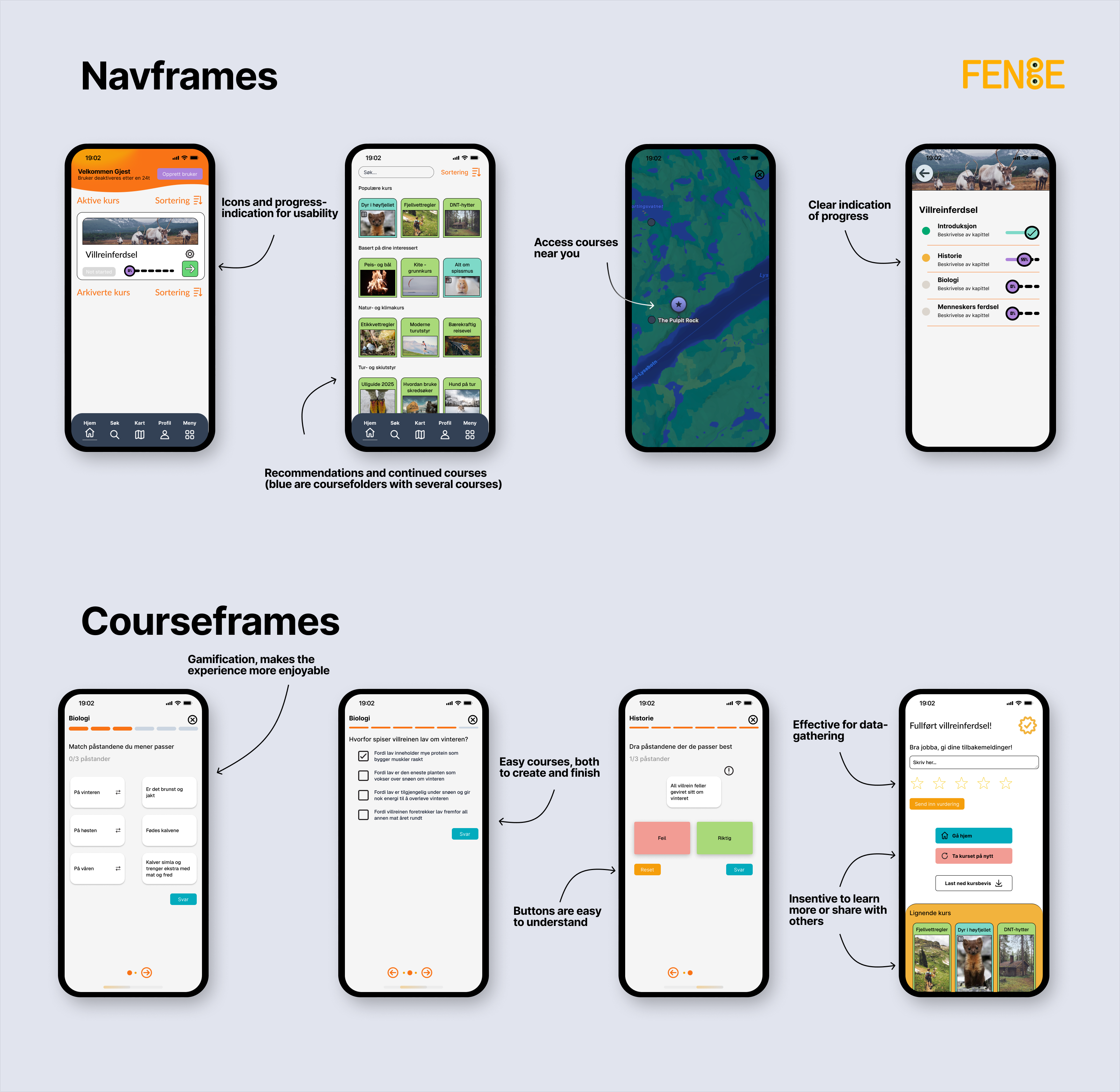 Kursrammer fra prototype