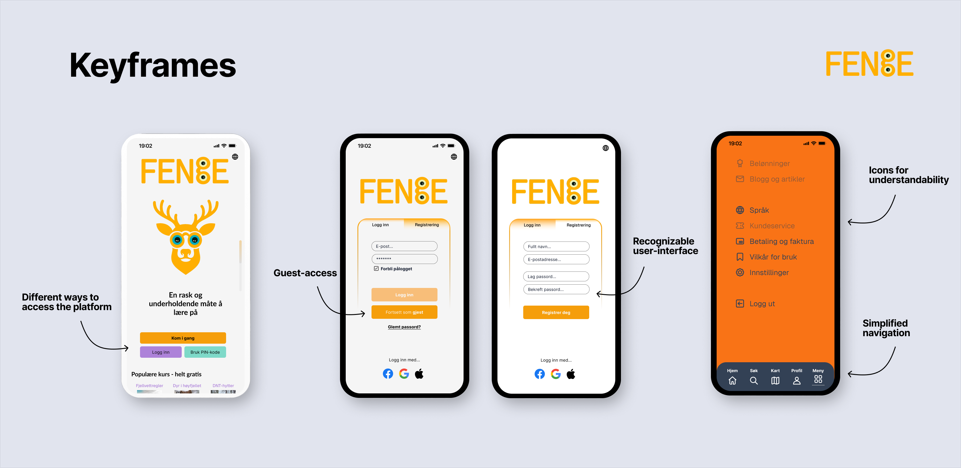 Nøkkelrammer fra prototype