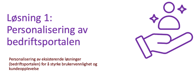 Personaliseringsløsning oversikt