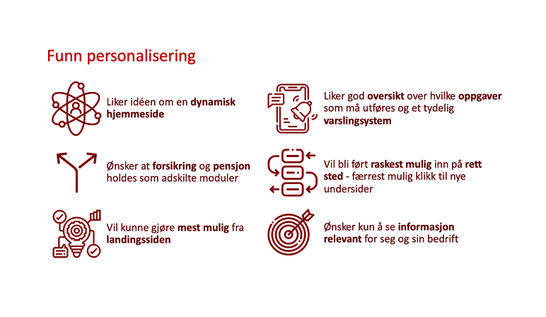 Personaliseringsløsning brukerfunn