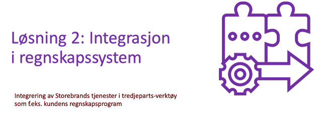 Integrasjonsløsning oversikt