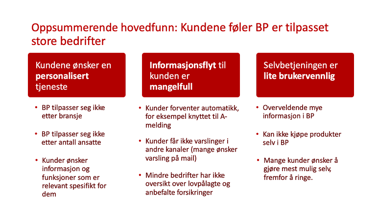 Sammendrag av hovedfunn