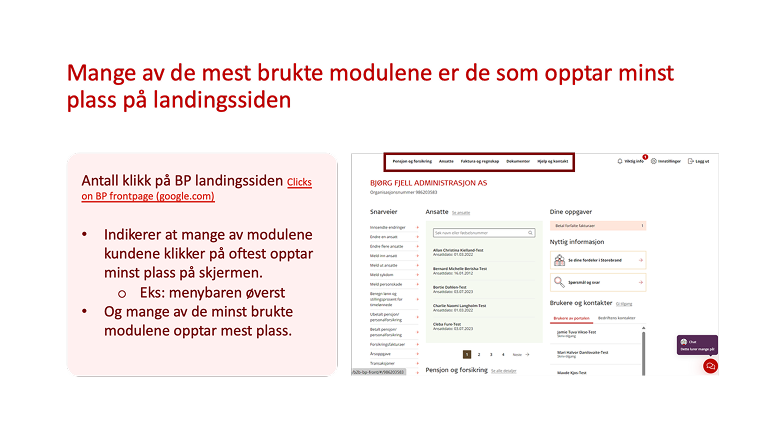 Klikkmønster på BP-forsiden